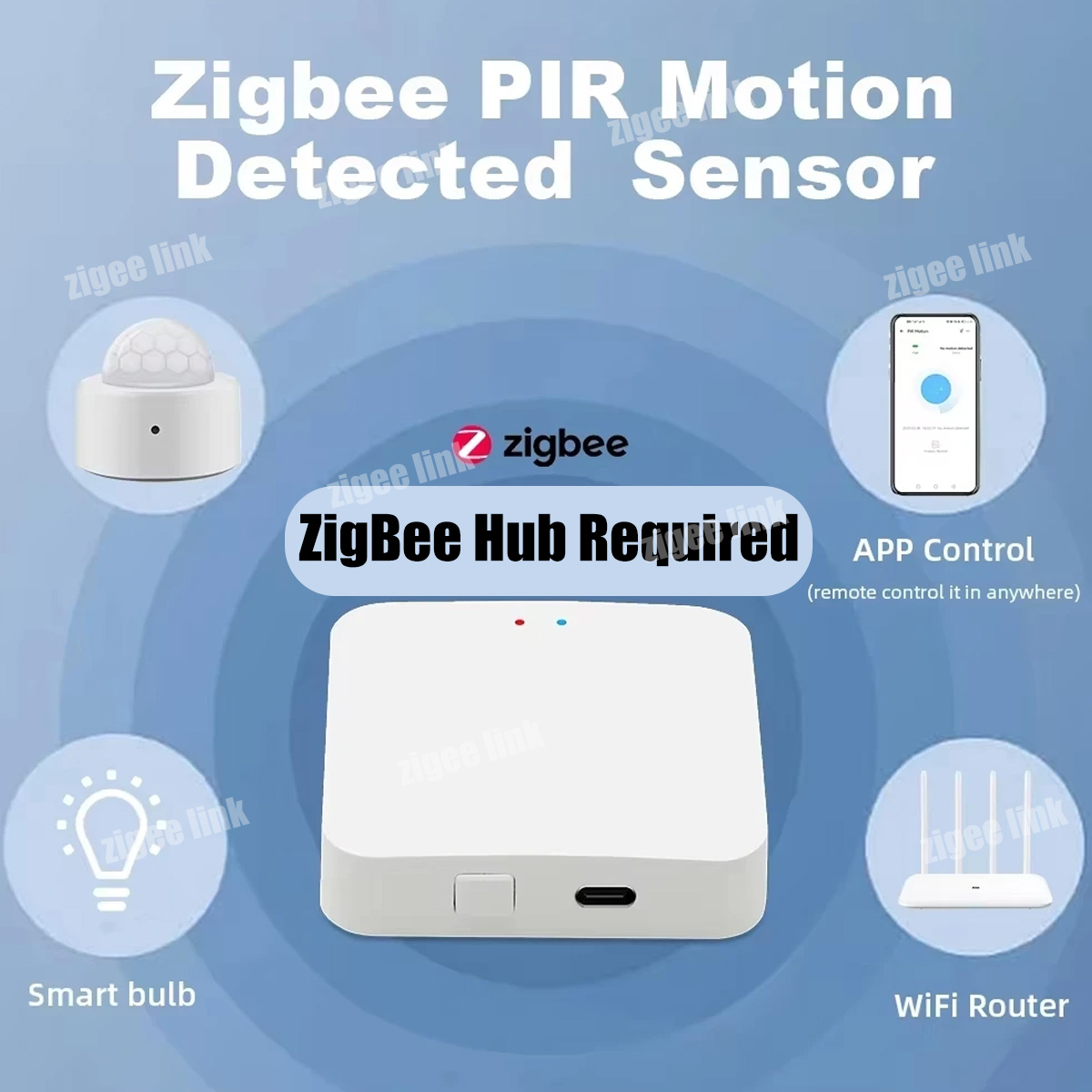 Sensore di Movimento PIR Zigbe - Smart Home Wiser recensione e prezzo