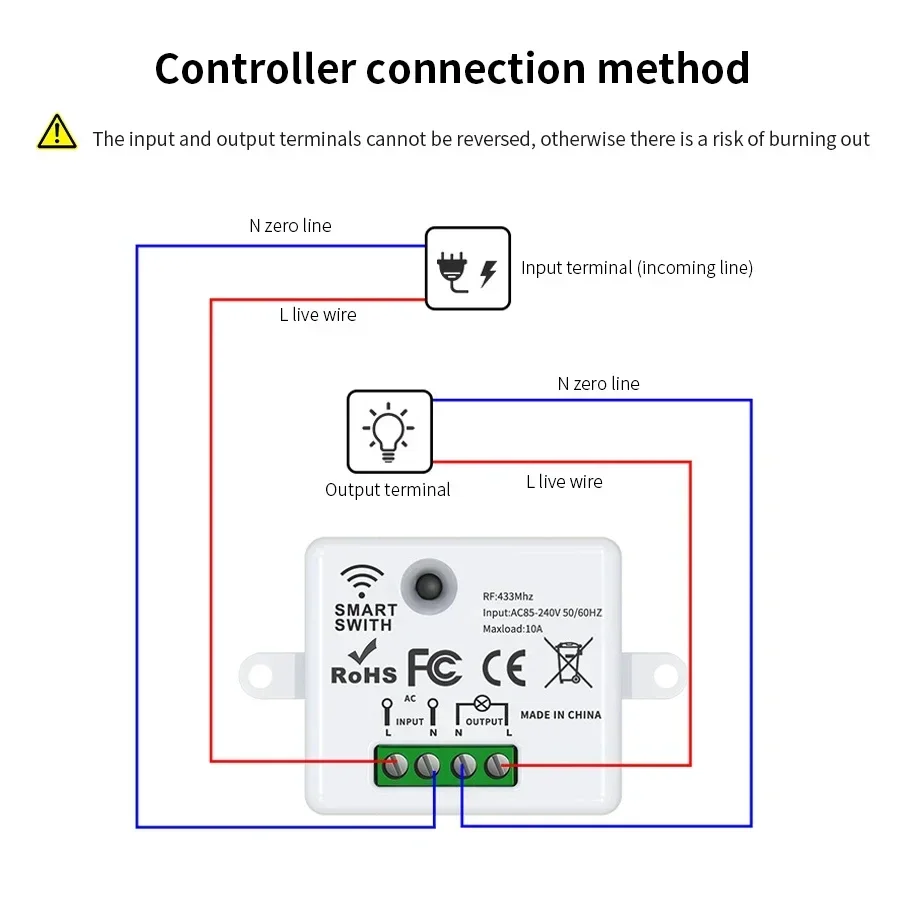 Interruttore Telecomandato Wir - Universal Remote Smart Home recensione e prezzo