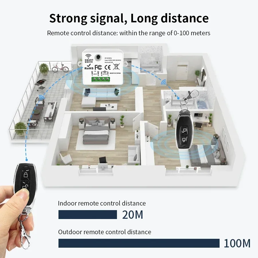 Interruttore Telecomandato Wir - Universal Remote Smart Home recensione e prezzo
