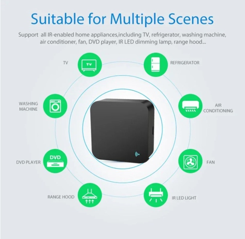 Tuya Zigbee 3.0 Smart IR telec - Universal Remote Smart Home recensione e prezzo