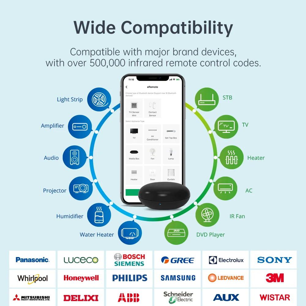 LinknLink eRemote IR Blaster p - Universal Remote Smart Home recensione e prezzo