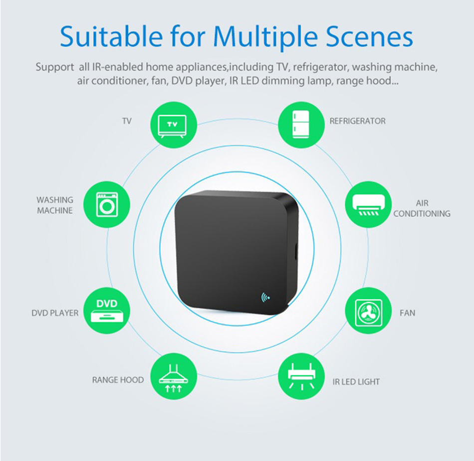 Telecomando WiFi IR Tuya per c - Universal Remote Smart Home recensione e prezzo