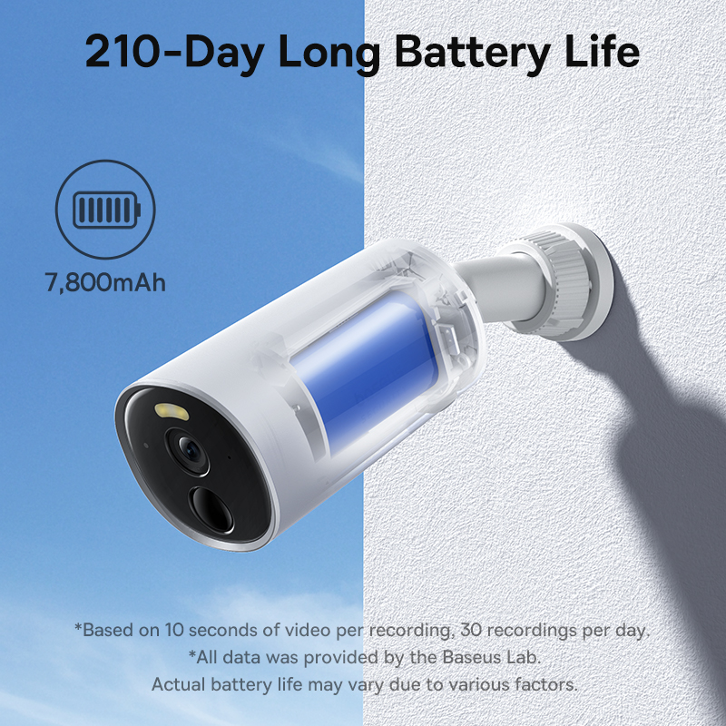 Baseus Security B1 Telecamera  - Eufy Camera E220 recensione e prezzo